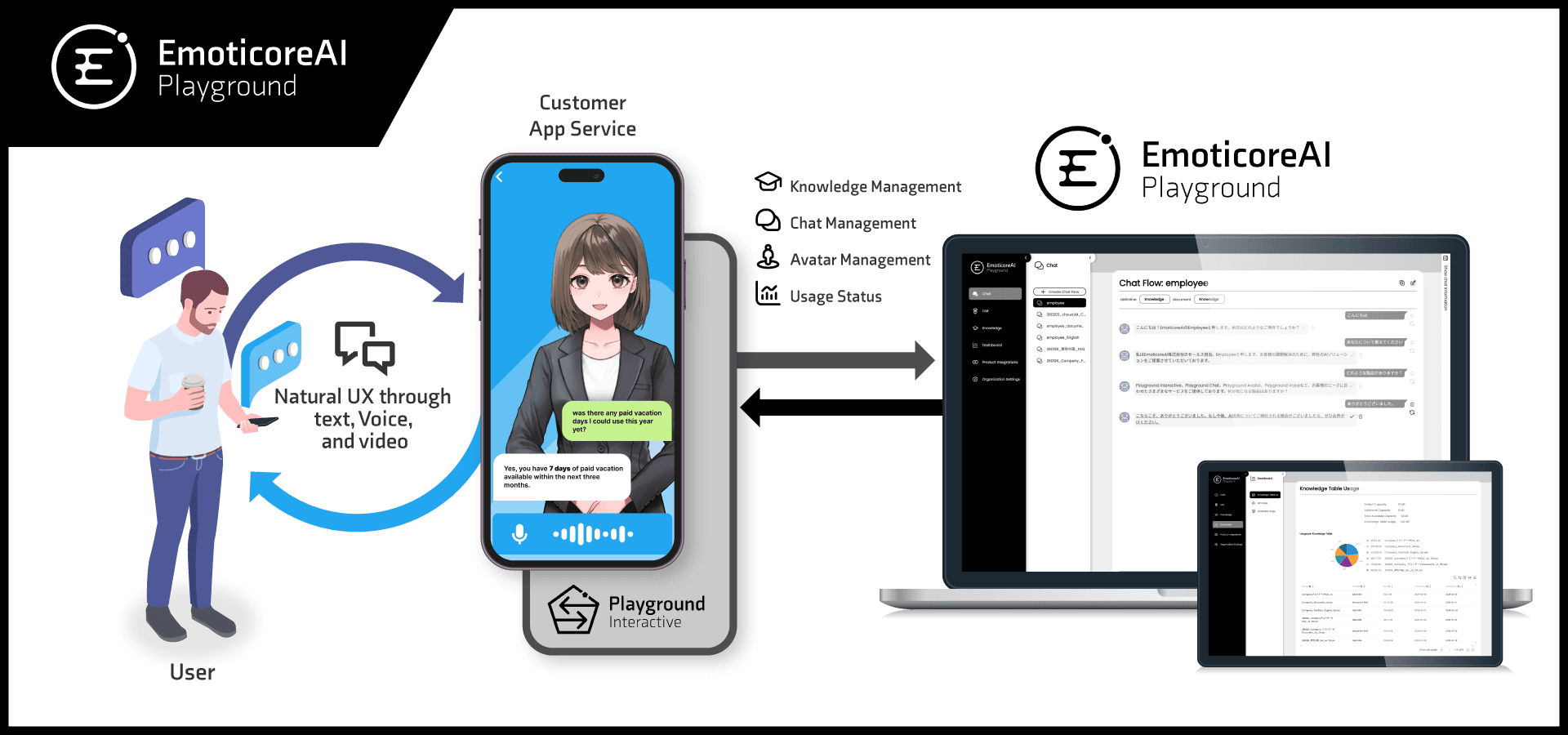 Console Screenshot 2