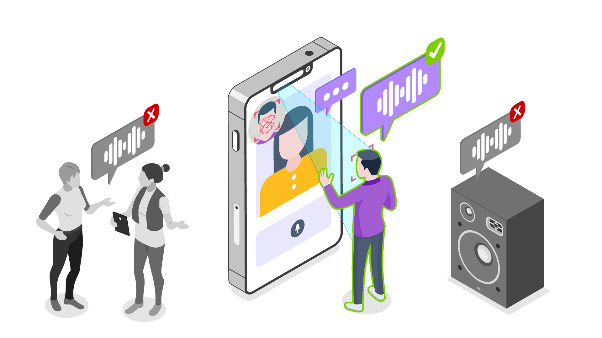 Lip Recognition Illustration